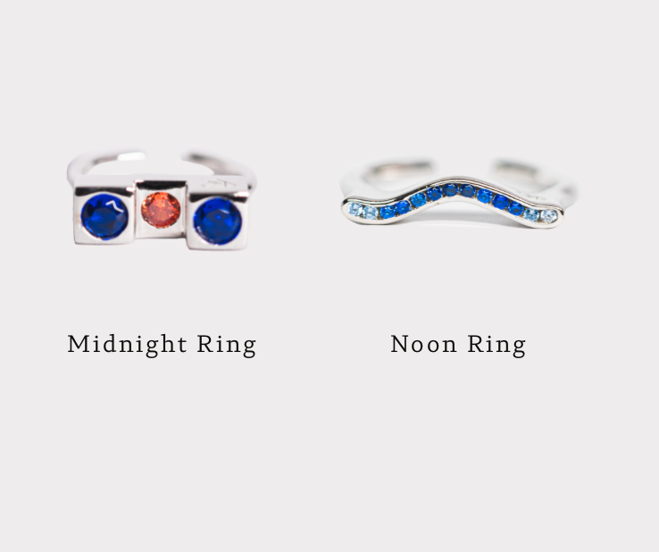 Jewellery of the Month