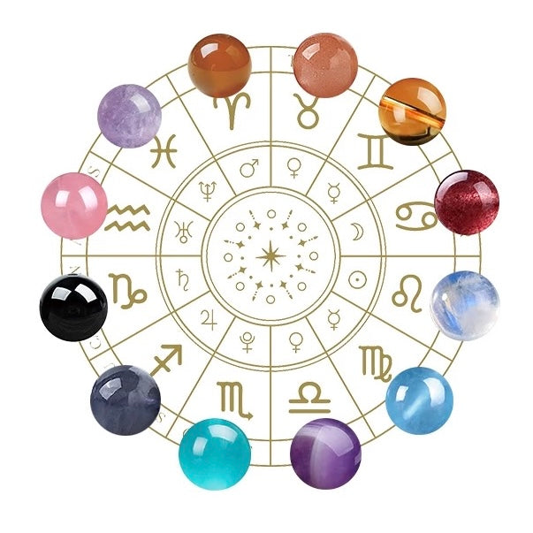 Zodiac wheel featuring specific gemstones associated with each zodiac sign: Rose Quartz for Aquarius, Amethyst for Pisces, Agate for Aries, Sunstone for Taurus, Citrine for Gemini, Moonstone for Leo, Strawberry Quartz for Cancer, Aquamarine for Virgo, Iolite for Sagittarius, Obsidian for Capricorn, Amazonite for Scorpio, and Kunzite for Libra. Each gemstone reflects the unique qualities and energies of its respective zodiac sign, displayed around a gold zodiac chart.